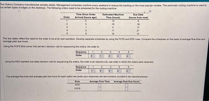  PLEASE FIND AVERAGE FLOW TIME AND AVERAGE PAST DUE HRS FOR