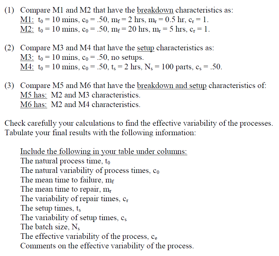  (1) Compare M1 and M2 that have the breakdown characteristics as: