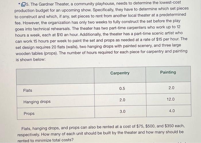 at the end of chapter 14 of Evans. Excel file Gardner Theater