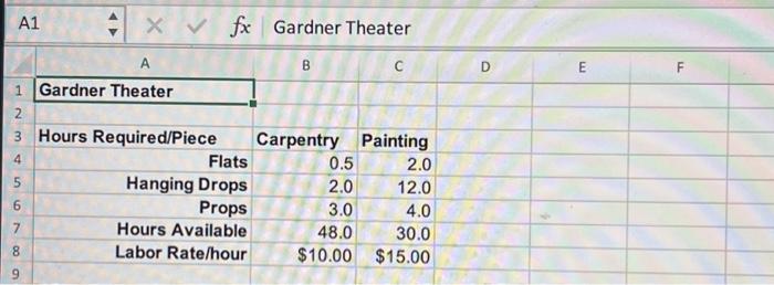 is attached (20 pts). Hint: Go through the attached pdf file "Make-or-Buy