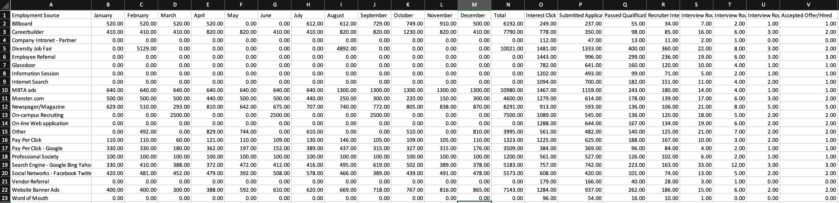  For ease of performing the next task, move the variable "Social