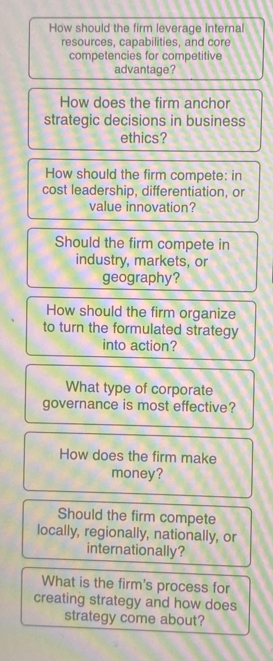  How should the firm leverage internal resources, capabilities, and core competencies