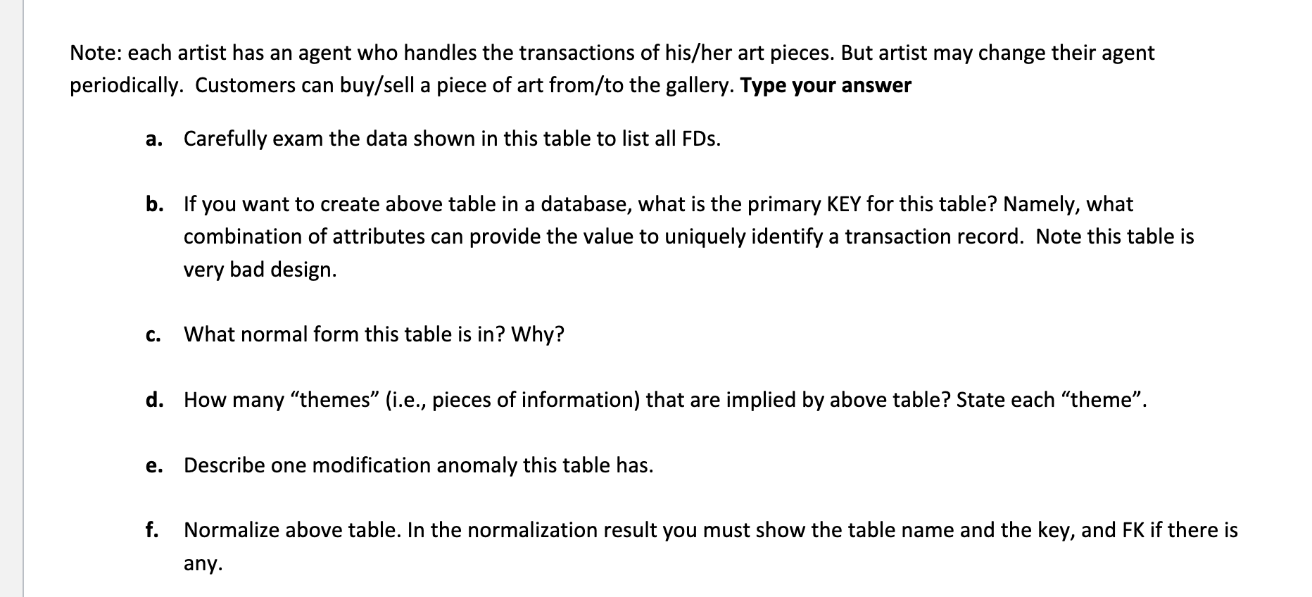 artist has an agent who handles the transactions of his/her art pieces.