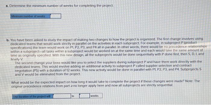 a company that makes cell phones and have been made project manager