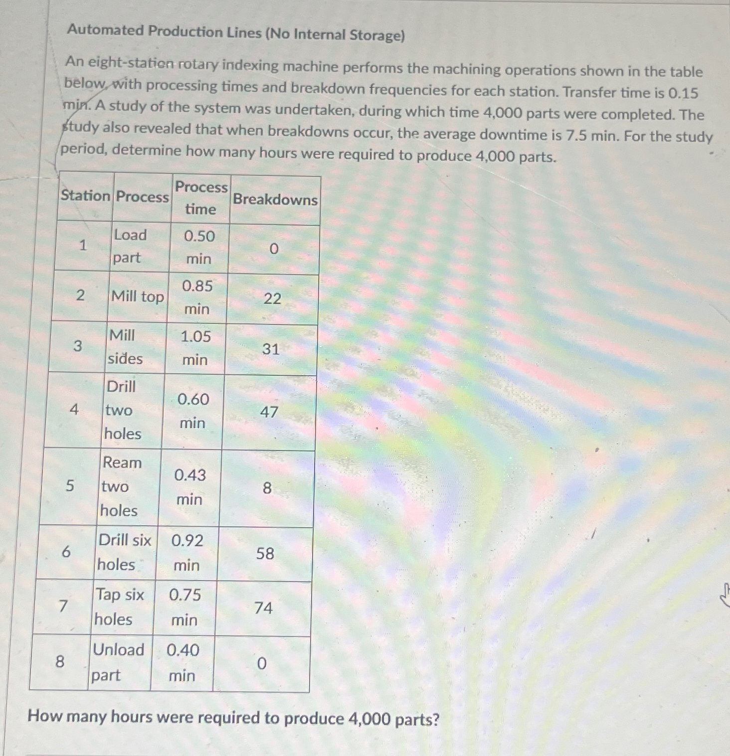  Automated Production Lines (No Internal Storage) An eight-station rotary indexing machine