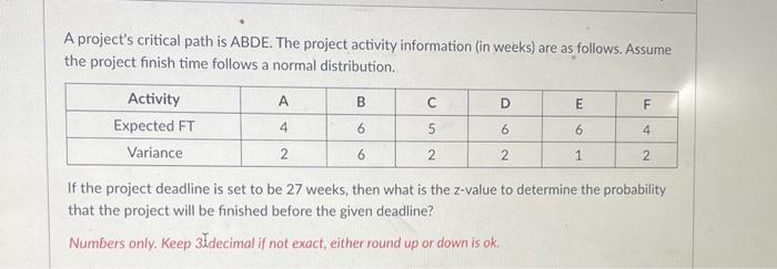  A project's critical path is ABDE. The project activity information (in