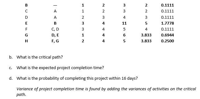 And please explain it in an easy way to understand, I really