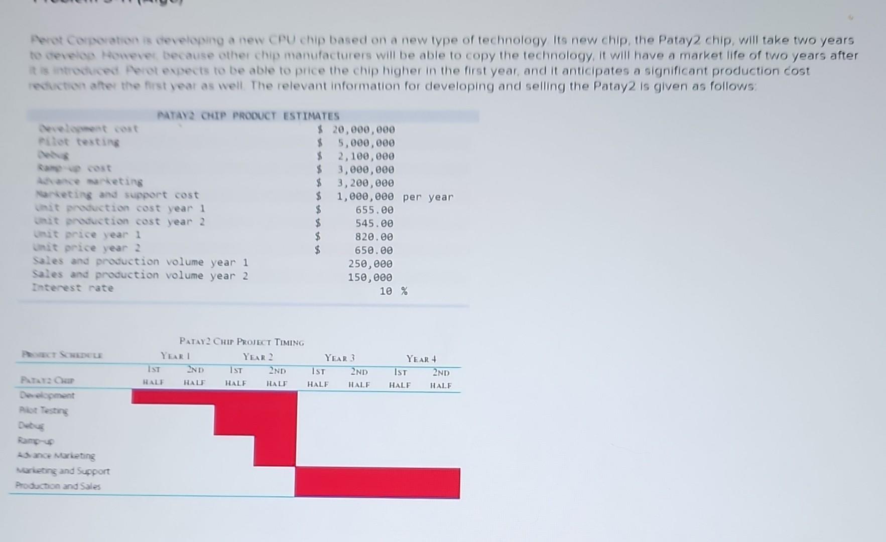 Aerov Comxyation is (eveloping a new (PU) chip based on a