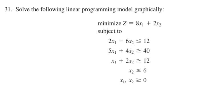  Solve the following linear programming model graphically: minimize Z=8x1+2x2 subject to