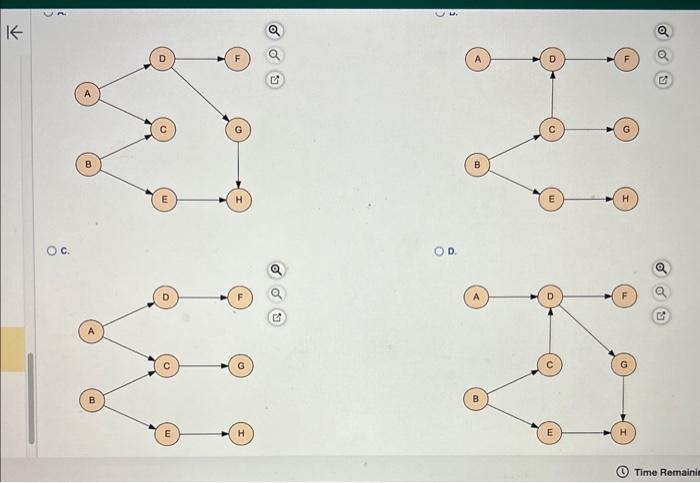 ali the paths through the netwoek and their lengths. Fit in the