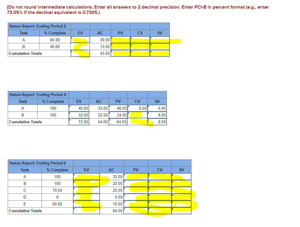 information, develop status reports for periods 2,4,6,8 and and complete the performance