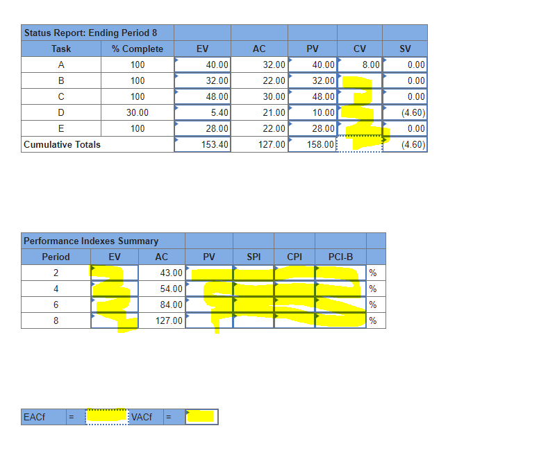 indexes table. Calculate the EACf and the VACf. \begin{tabular}{|c|c|r|r|r|r|r|} \hline Status Report: