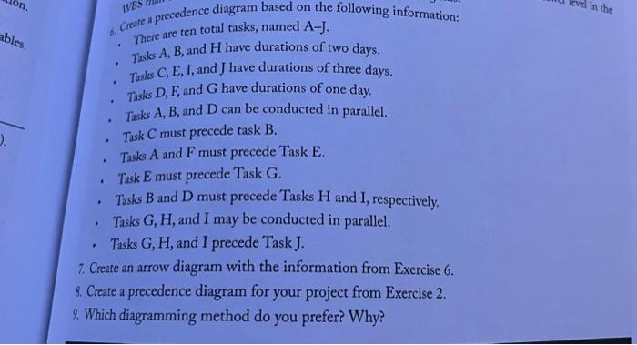 Your team has really performed belin, six-month launch date is rapidly approaching,