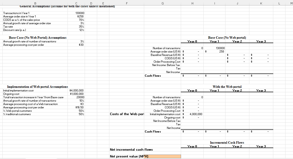 and the data given in excel? Exercise 1: Return on Investment (ROI)