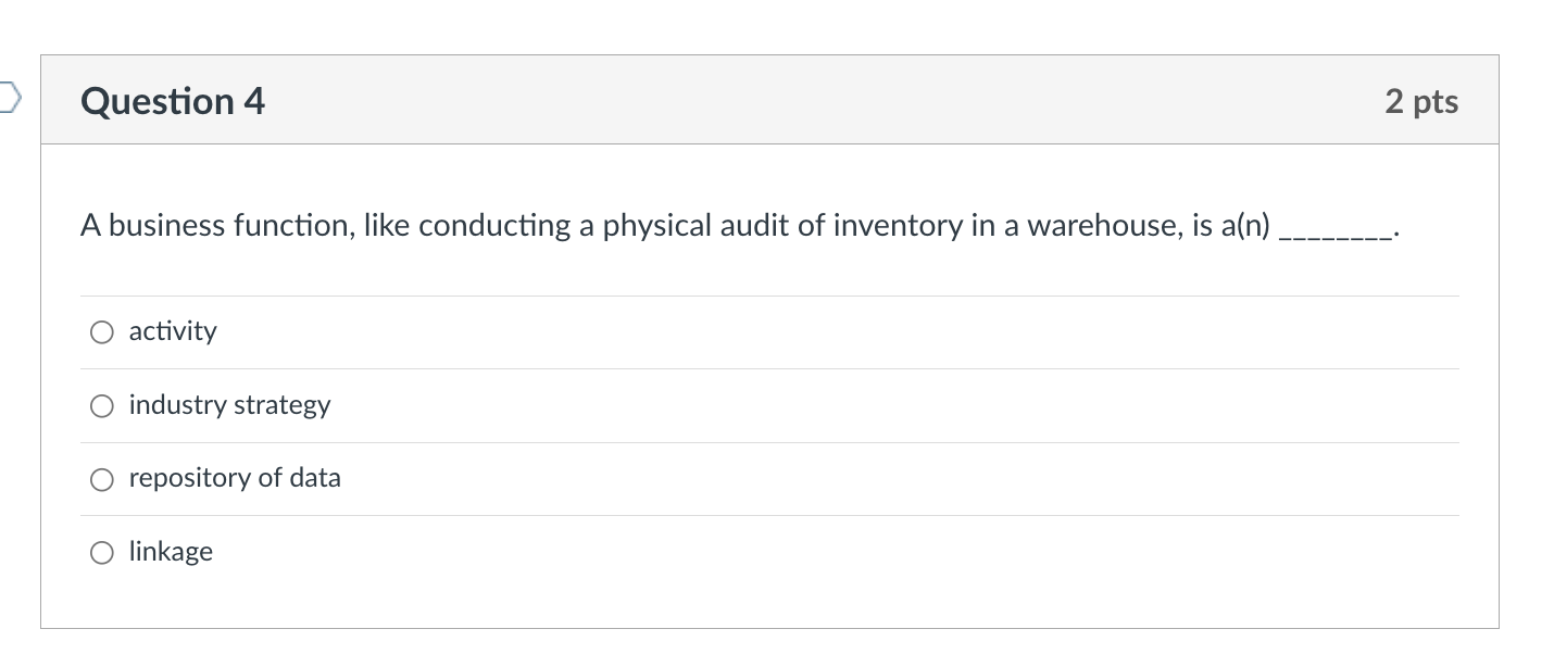 competitive rivalry new entrants threat of substitutions competitive strategy A business function,