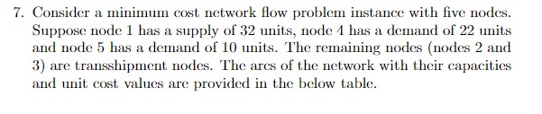  7. Consider a minimum cost network flow problem instance with five