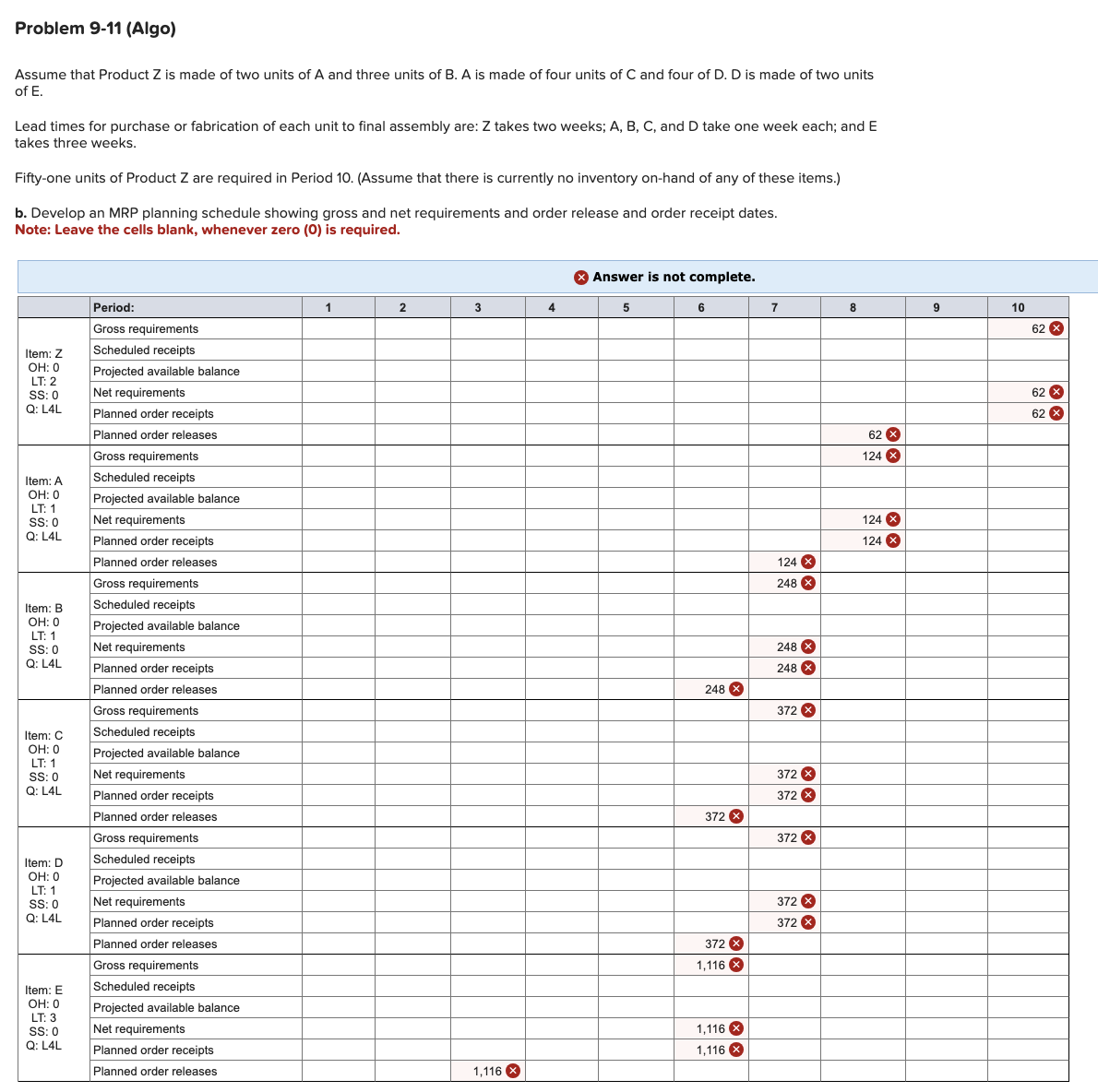  Problem 9-11(Algo) Assume that Product Z is made of two units