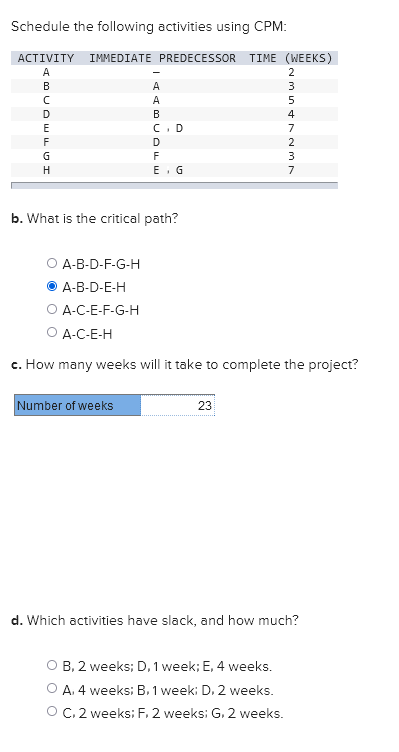  I only need the answer for d. please Schedule the following