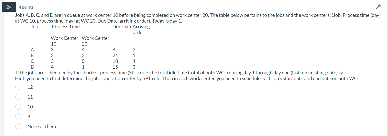 Jobs A, B, C, and D are in queue at work center