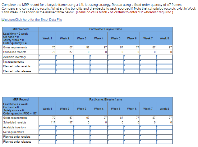 Chapter 14 question 2 Complete the MRP record for a bicycle frame