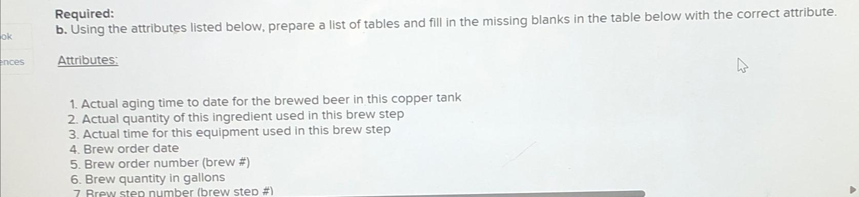  Required: b. Using the attributes listed below, prepare a list of