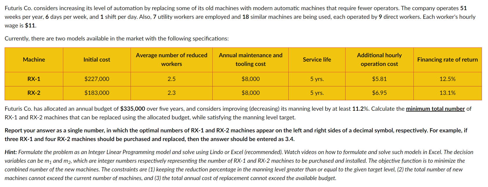 please solve using excel Futuris Co. considers increasing its level of automation