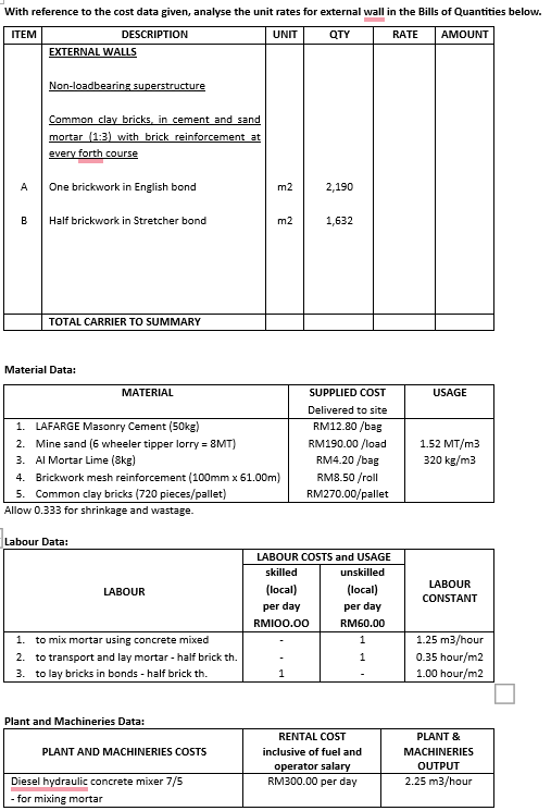  With reference to the cost data given, analyse the unit rates