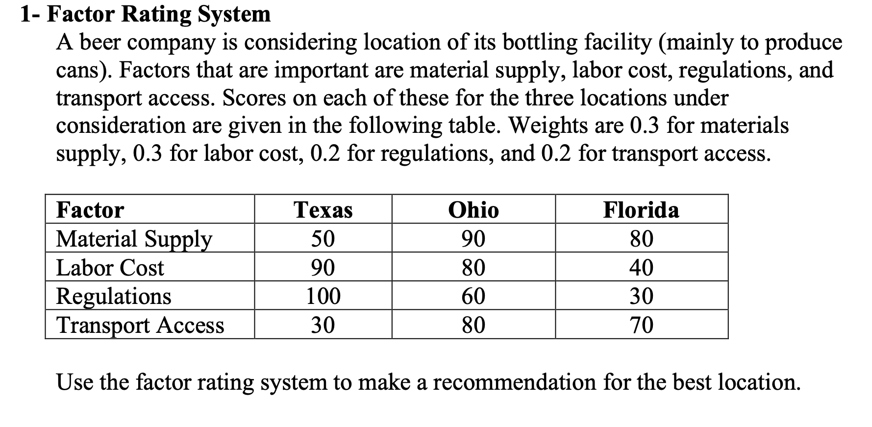[- Factor Rating System A beer company is considering location of