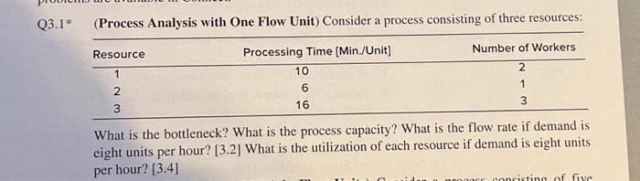 Matching Supply with Demand 3.1 Q3.1* (Process Analysis with One Flow Unit)