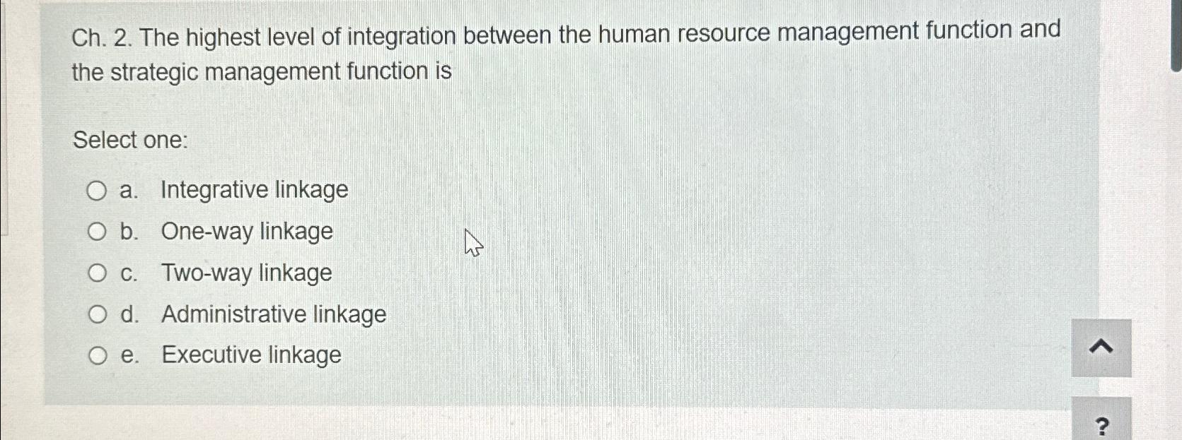  Ch.2. The highest level of integration between the human resource management