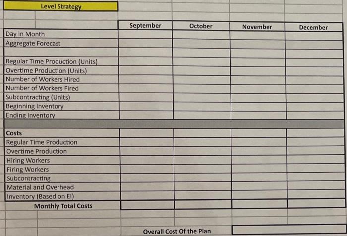 B: CHASE PRODUCTION PLAN DATA IS THE SAME. DUE TOMORROW. PLEASE HELP!