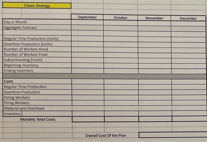 provide information related to one of the major product lines of refrigerators