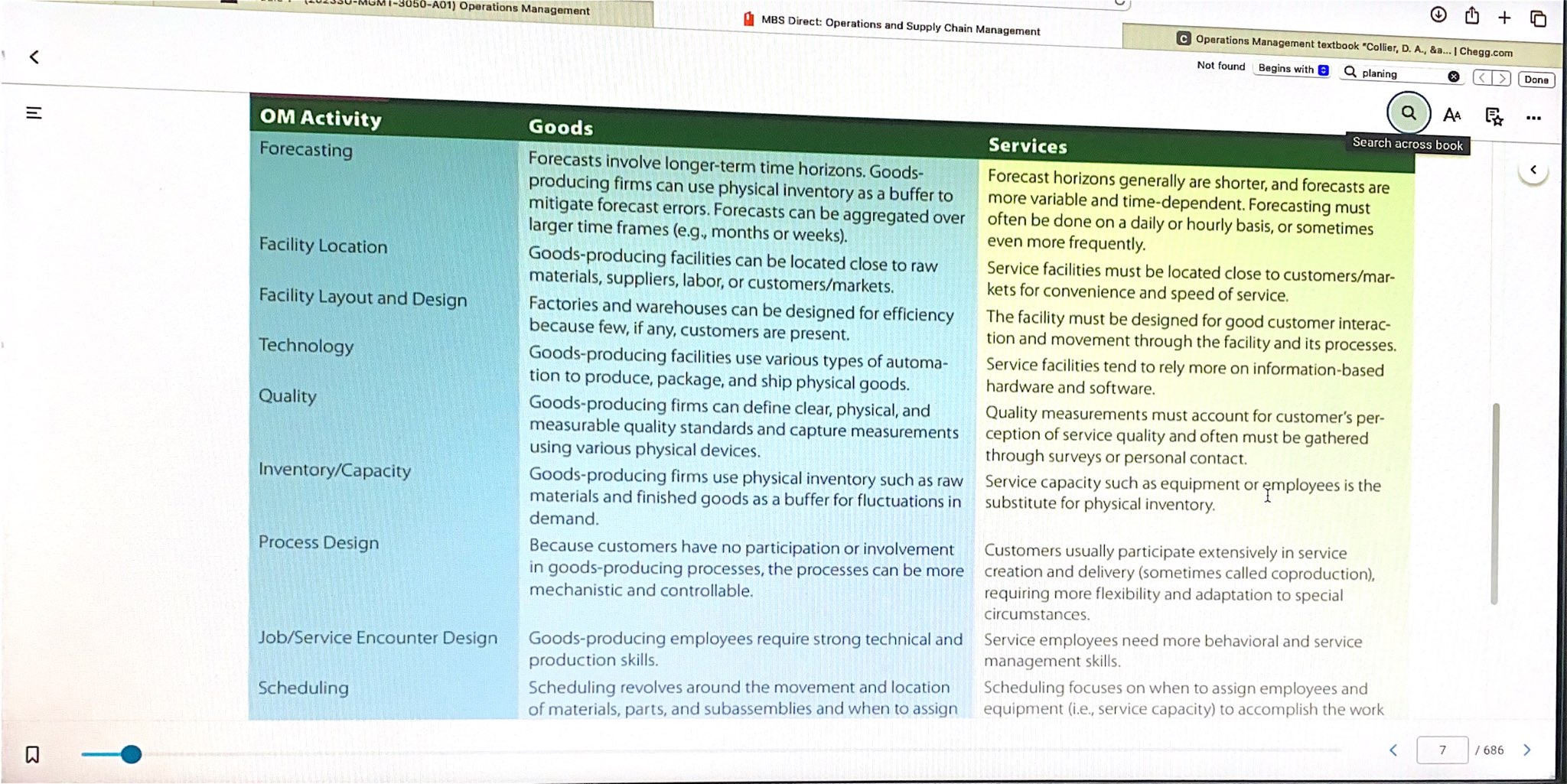 Operations Management textbook Collier, D. A., & Evans, J. R. , Operations