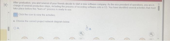 Consult with engineering & 5 & None \\ B Determine equipment layout