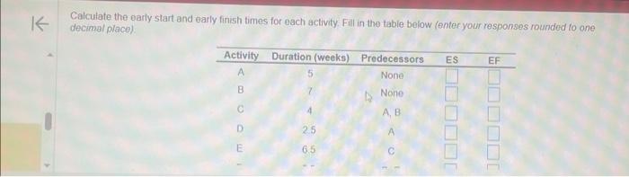 equipment & 6.5 & C \\ F Train employees & 5.5 &