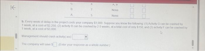 start a new sottware company As the vice president of operations, you