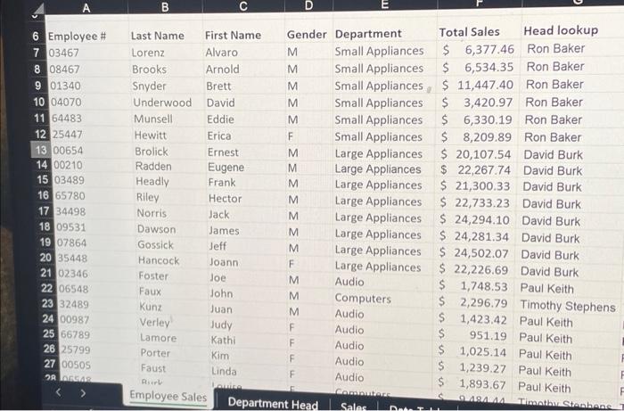 and pasted giving the total sales for each department, and the Largest