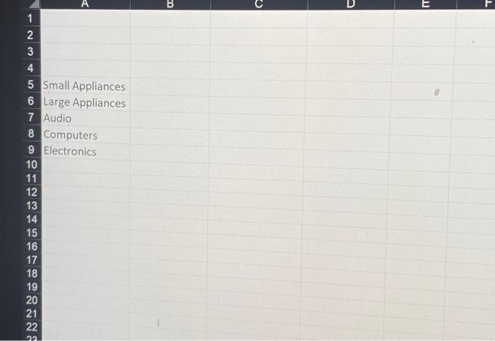 On the Data table Sheet. Create a 2 variable data table starting