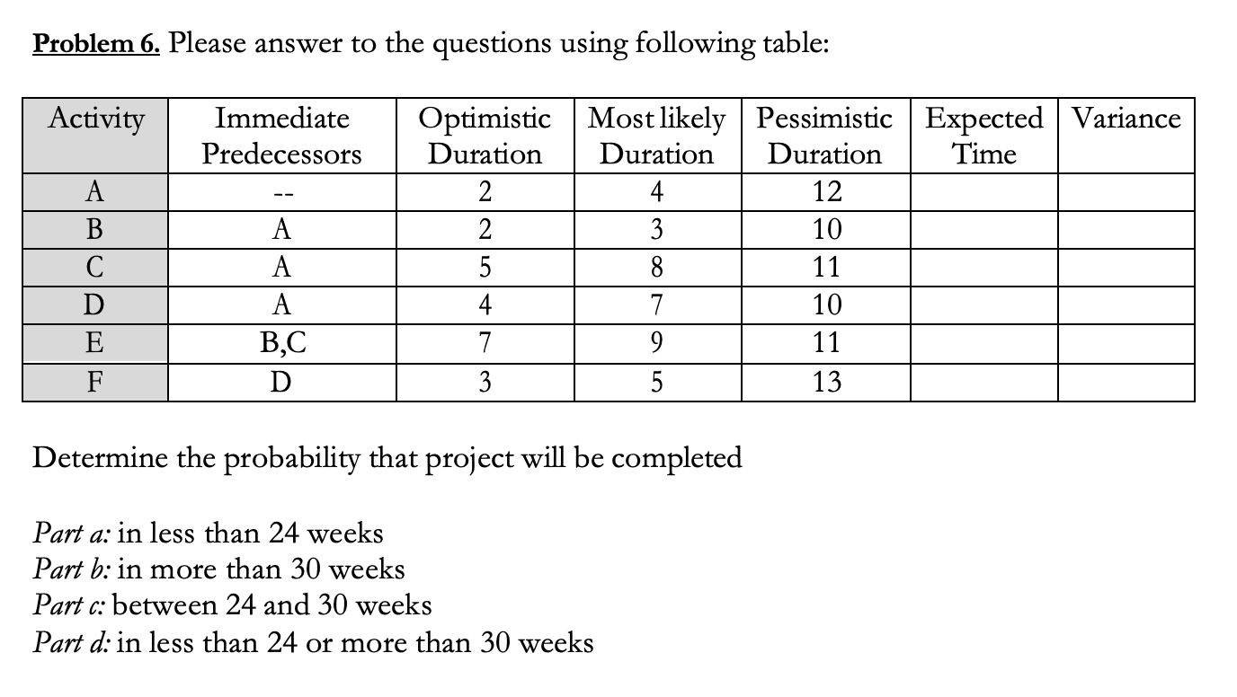 Problem 6. Please answer to the questions using following table: Determine