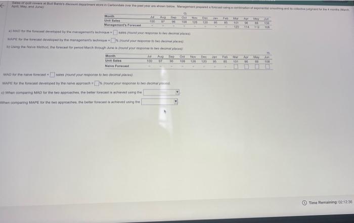  MAD for the naive forecast = sales (round your response to