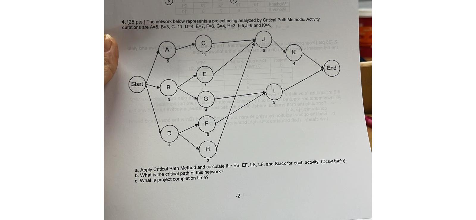  [25 pts.] The network below represents a project being analyzed by