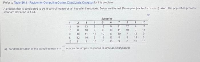  Refer to Table S6.1 - Factors for Computing Control Chart Limits,