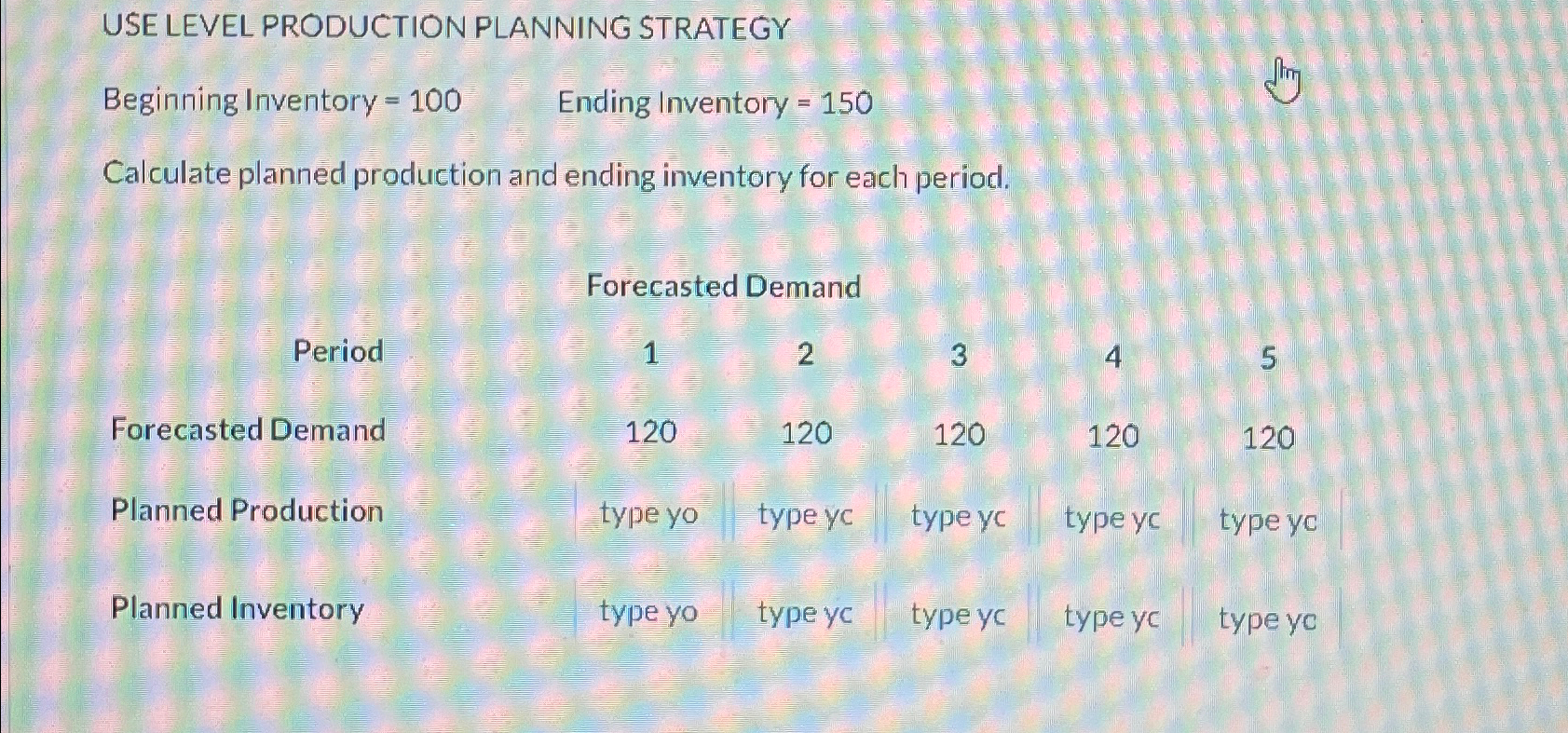  USE LEVEL PRODUCTION PLANNING STRATEGY Beginning Inventory =100 Ending Inventory =150