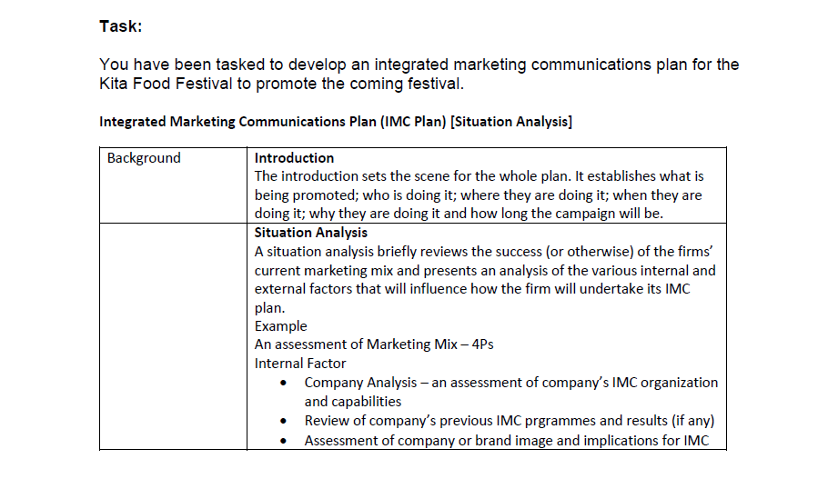  Task: You have been tasked to develop an integrated marketing communications