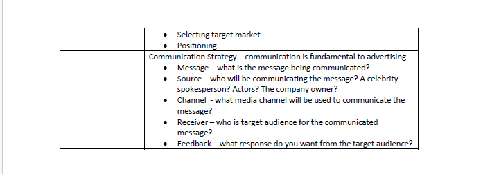 Marketing Communications Plan (IMC Plan) [Situation Analysis] \begin{tabular}{|c|c|} \hline & -Selectingtargetmarket-Positioning \\