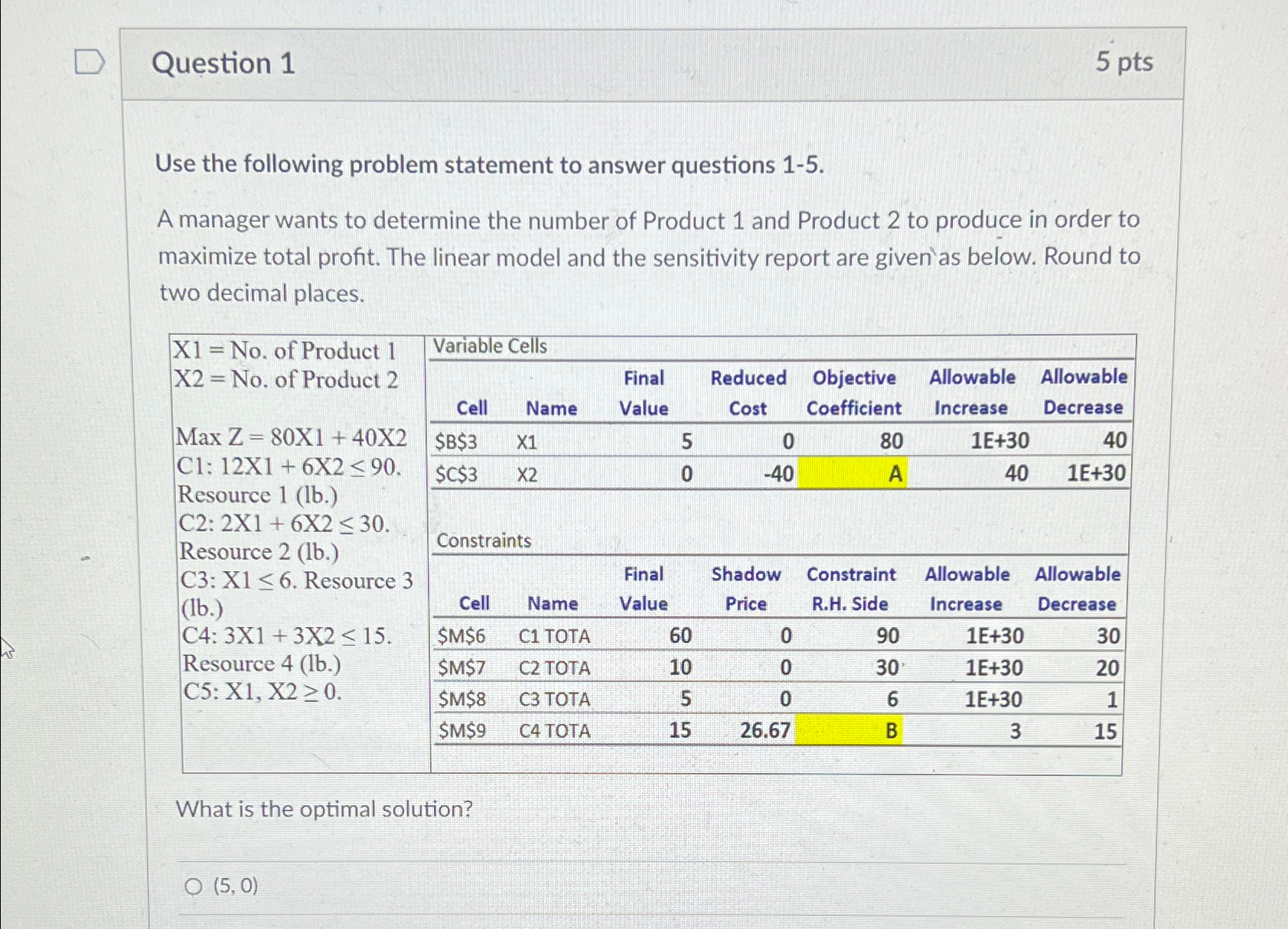 Question 1 Use the following problem statement to answer questions 1-5.