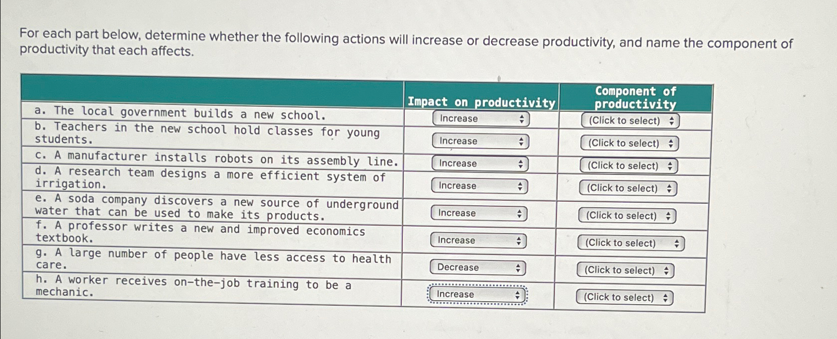  For each part below, determine whether the following actions will increase