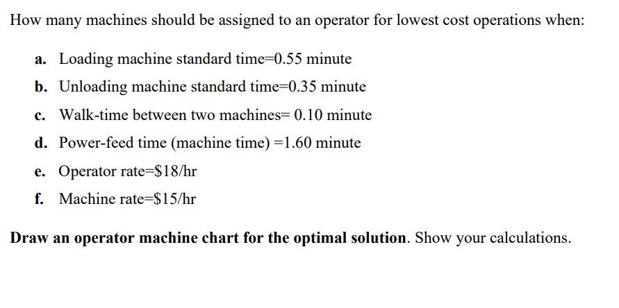  How many machines should be assigned to an operator for lowest