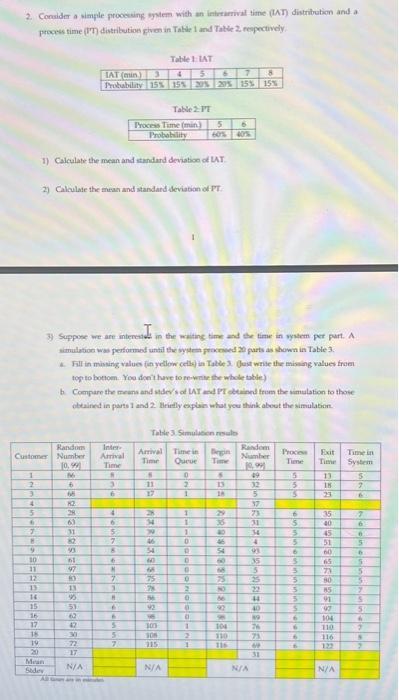  2. Consider a simple prooseving psiem with an intrearrival time (NT)