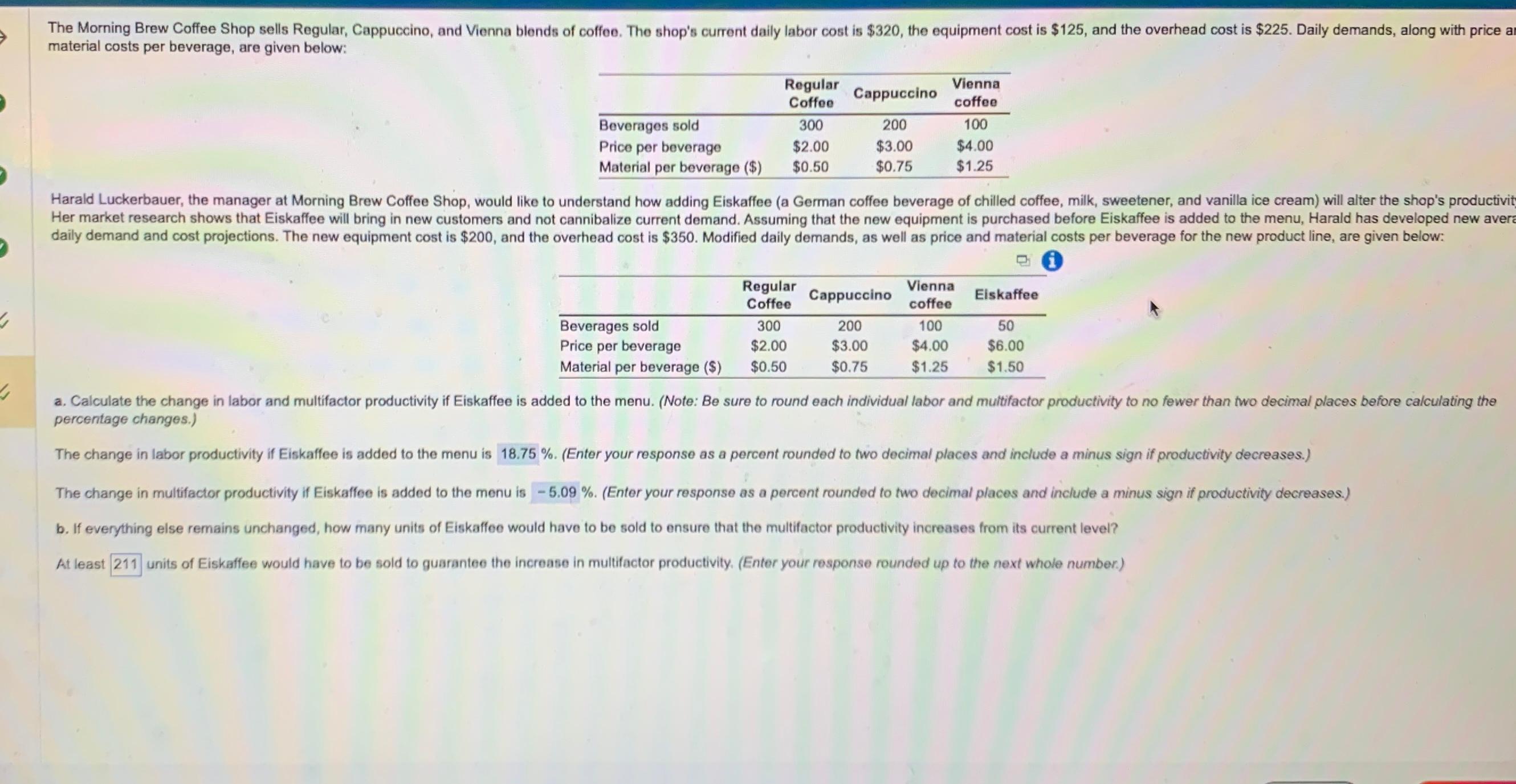  material costs per beverage, are given below: \table[[,\table[[Regular],[Coffee]],Cappuccino,\table[[Vienna],[coffee]]],[Beverages sold,300,200,100],[Price per beverage,$2.00,$3.00,$4.00